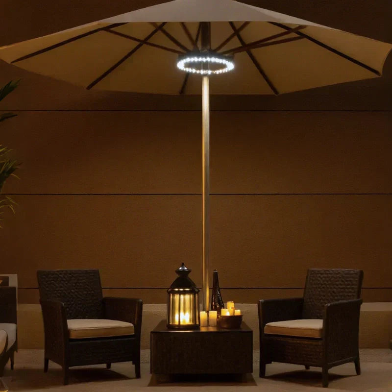 Patio Umbrella Light