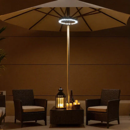 Patio Umbrella Light