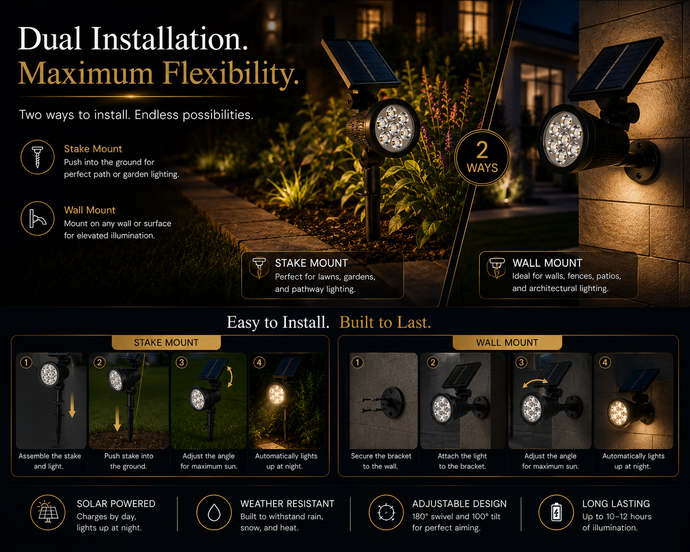 Solar Powered Garden Spotlight (Set of 2)
