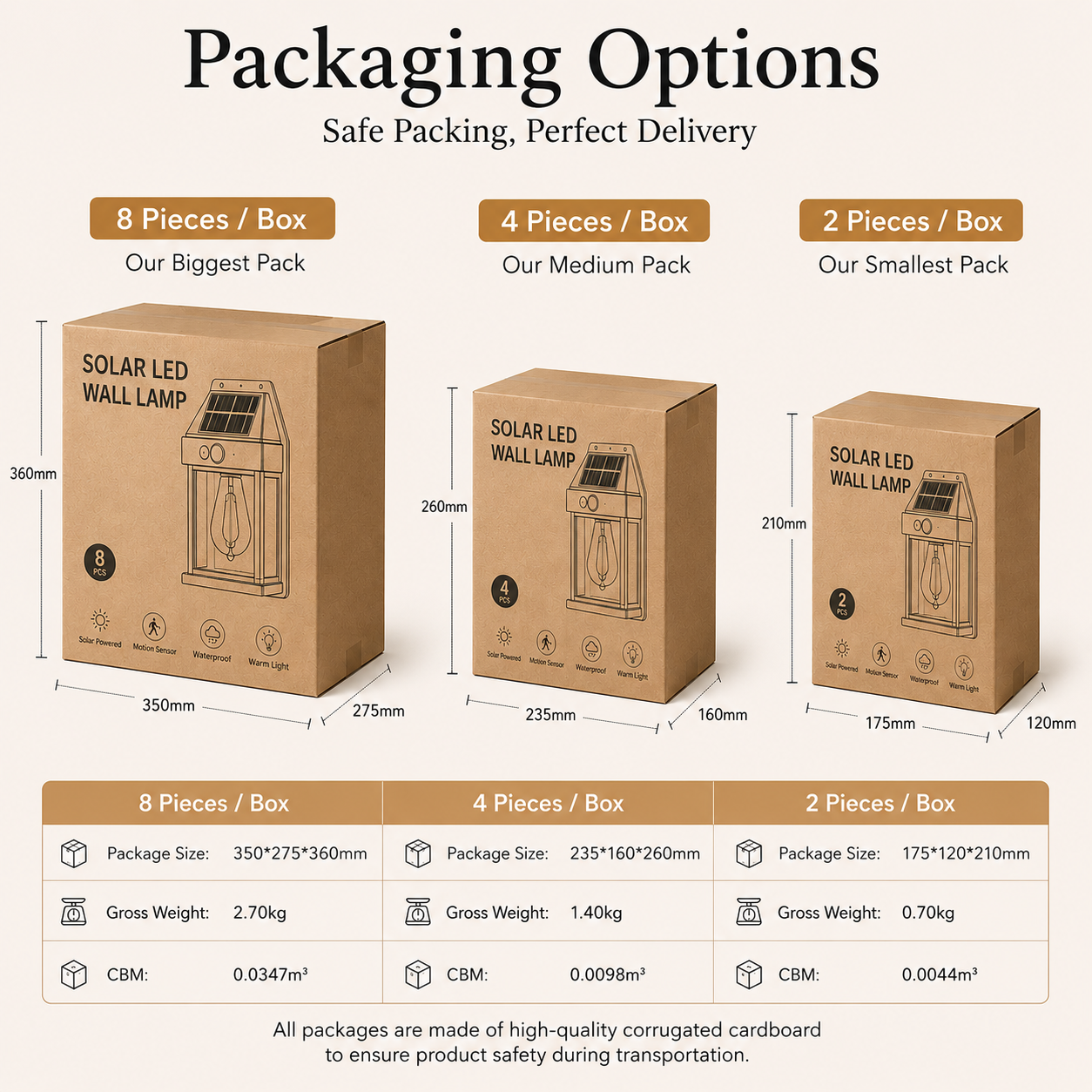 Tungsten Filament Solar Wall Lantern (Pack of 2)