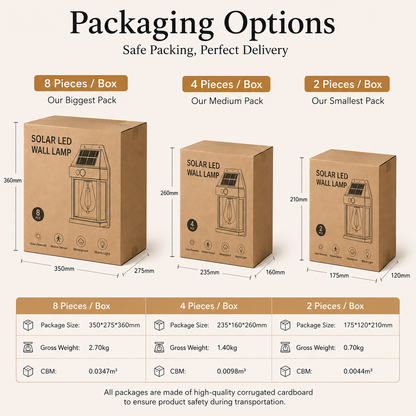 Tungsten Filament Solar Wall Lantern (Pack of 2)