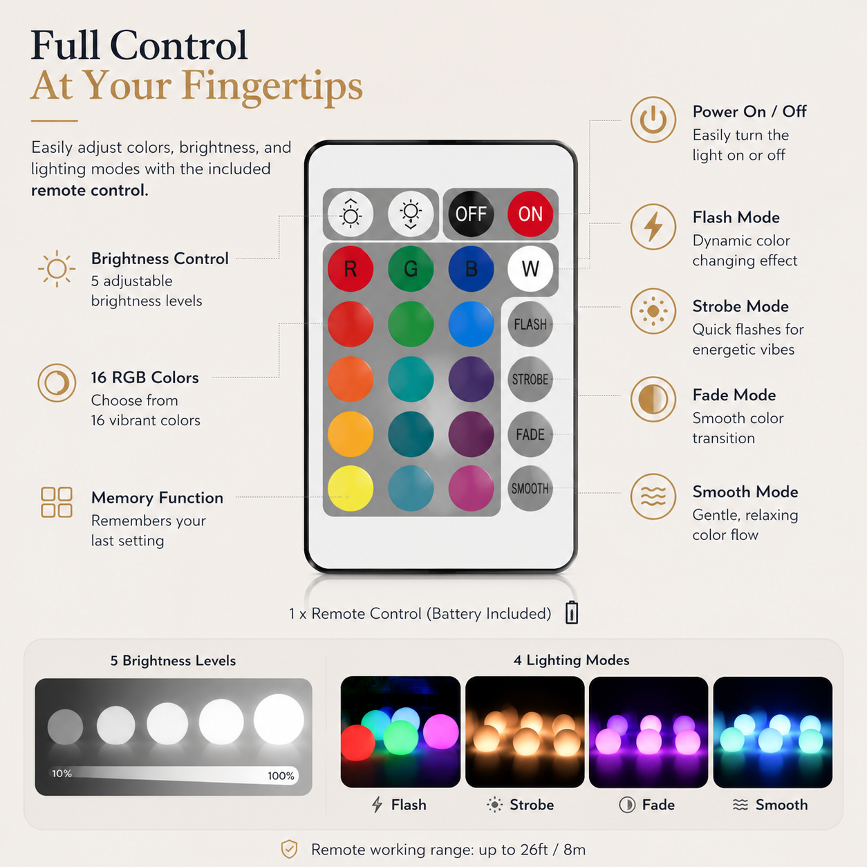 Spherical Garden Light