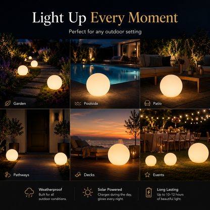 Spherical Garden Light
