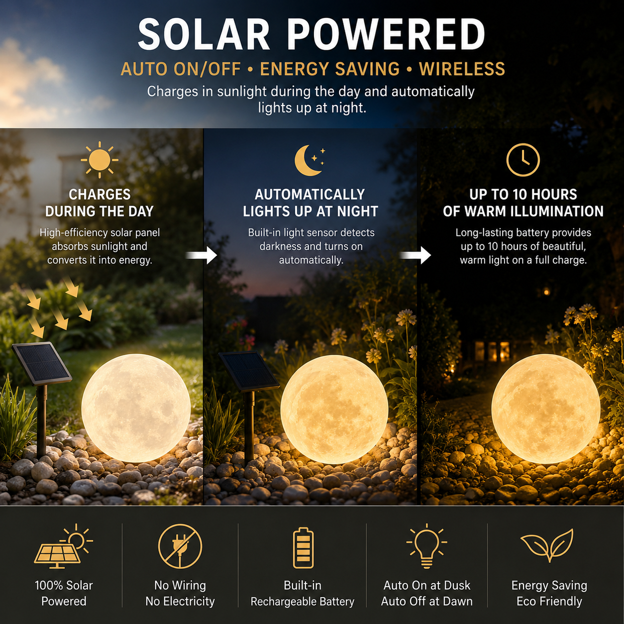 Selene Moon Garden Light (Pack of 2) - Solar Powered