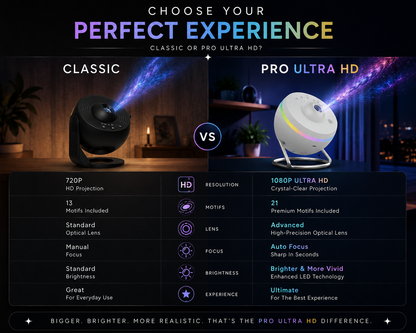 PRO Ultra HD Space Projector