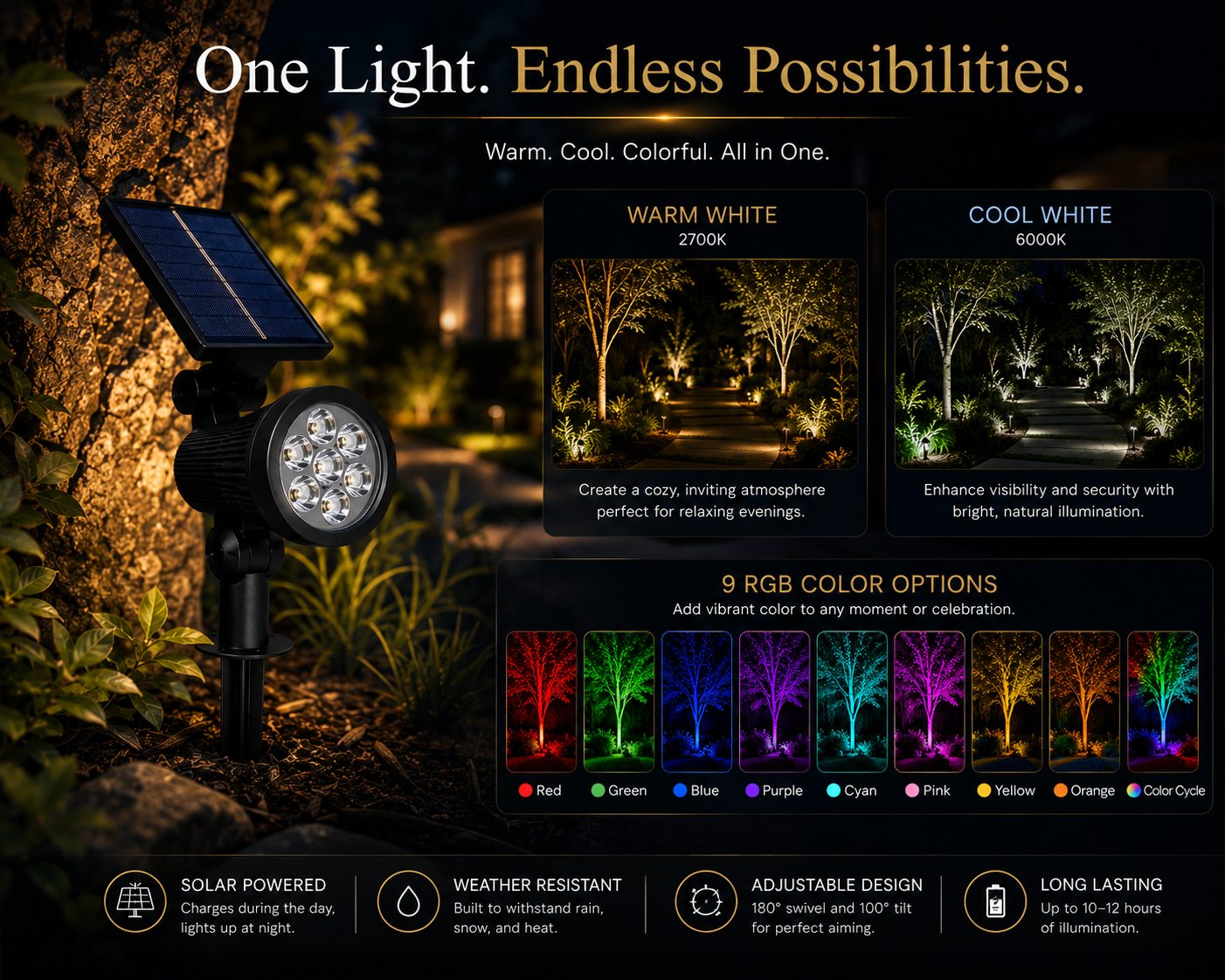 Solar Powered Garden Spotlight (Set of 2)