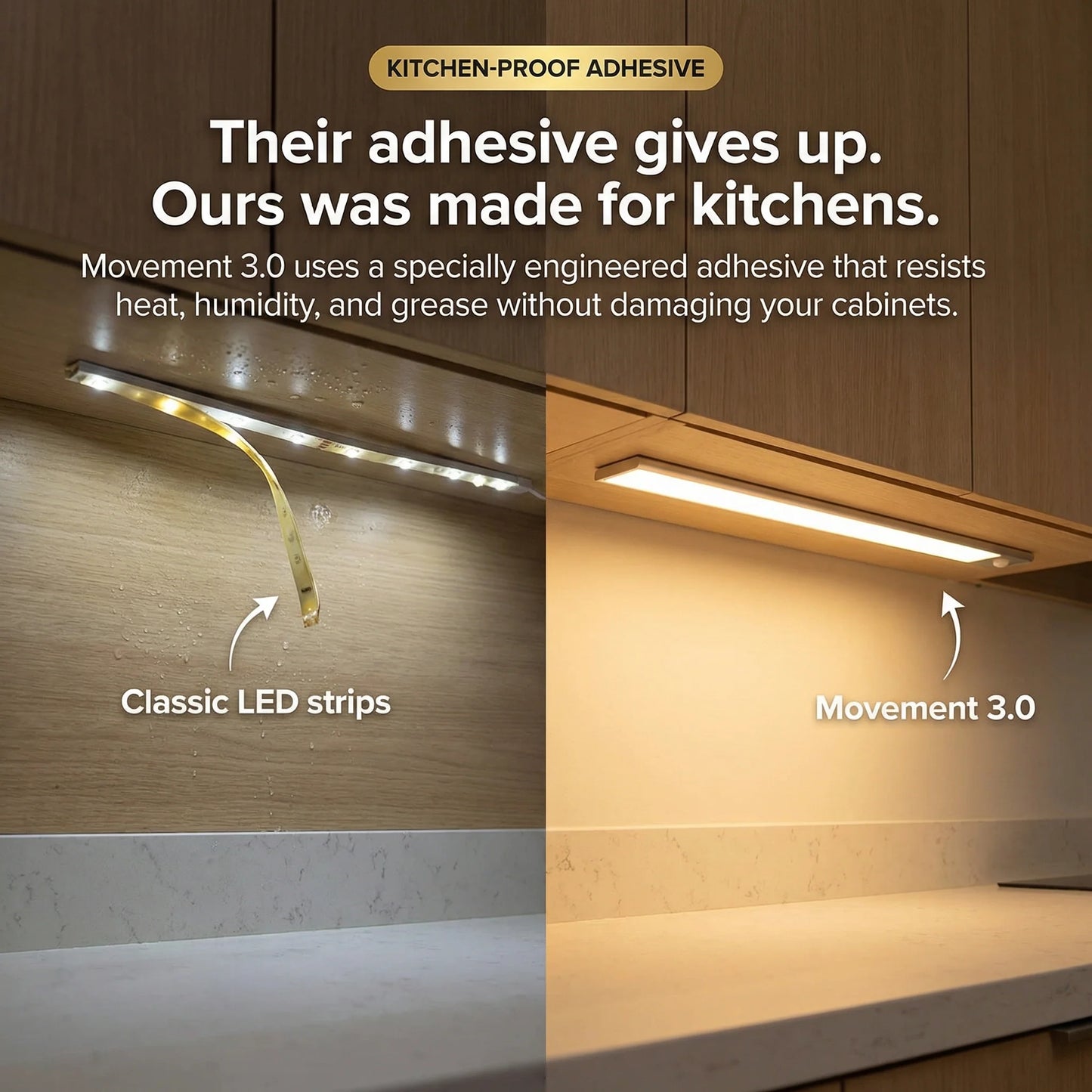 Smart Motion Sensor LED 3.0 (New & Upgraded Version AU)