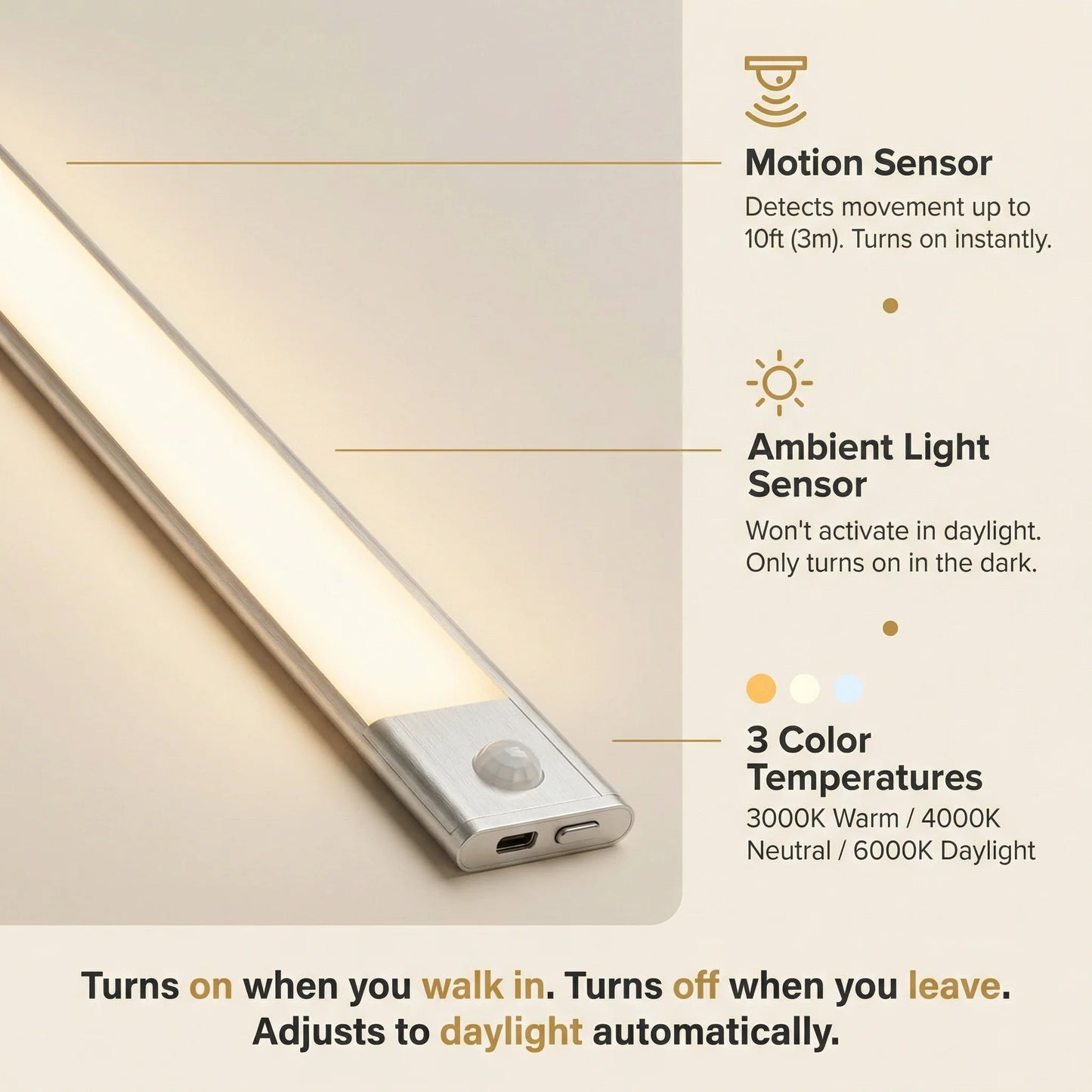 Smart Motion Sensor LED 3.0 (New & Upgraded Version AU)